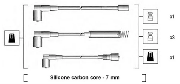 Ignition Cable Kit